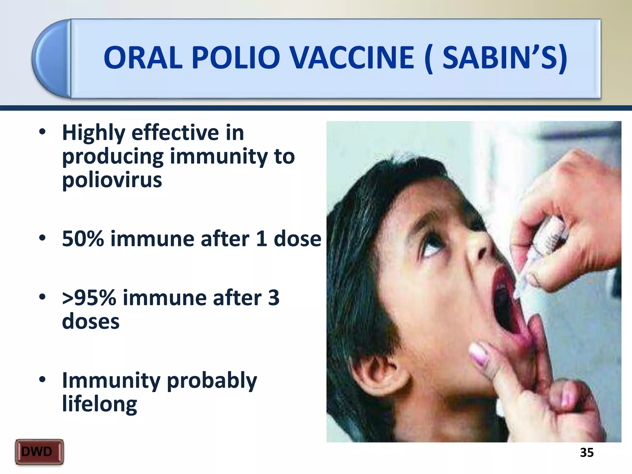 ORAL POLIO VACCINE ( SABIN’S)
35DWD
• Highly effective in
producing immunity to
poliovirus
• 50% immune after 1 dose
• >95% immune after 3
doses
• Immunity probably
lifelong
