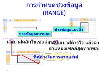 การกำหนดช่วงข้อมูล  (RANGE) 1. นำเมาส์คลิกในเซลล์แรก 2. กดปุ่มเมาส์ค้างไว้ แล้วลากไป ตำแหน่งเซลล์สุดท้ายของช่วง ช่วงข้อมูลแนวนอน ช่วงข้อมูลแนวตั้ง ทิศทางในการลากเมาส์ 