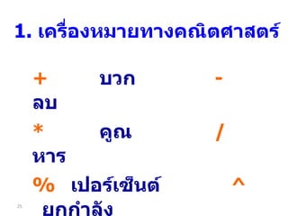+ บวก - ลบ * คูณ / หาร % เปอร์เซ็นต์   ^ ยกกำลัง 1.  เครื่องหมายทางคณิตศาสตร์ 