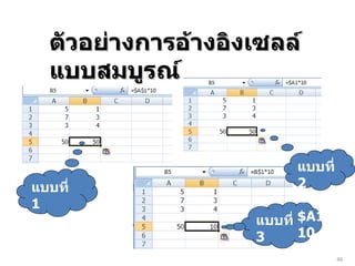 ตัวอย่างการอ้างอิงเซลล์แบบสมบูรณ์ แบบที่  1 = $A$1 * 10 แบบที่  3 = B$1*10 B$1 * 10 แบบที่  2 = $A1 * 10 
