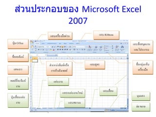 ส่วนประกอบของ   Microsoft Excel 2007 