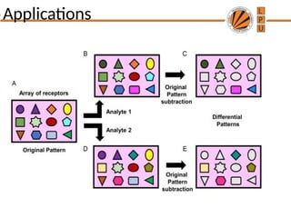 Comprehensive Overview of Exhaustive Search, Voronoi Diagrams, and ...