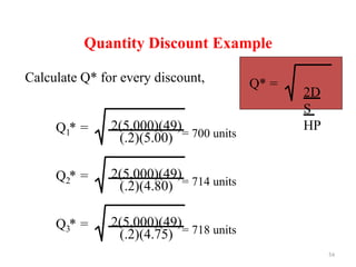 Quantity Discount Example In Store Inventory Control for Merchandising Students | PPTX