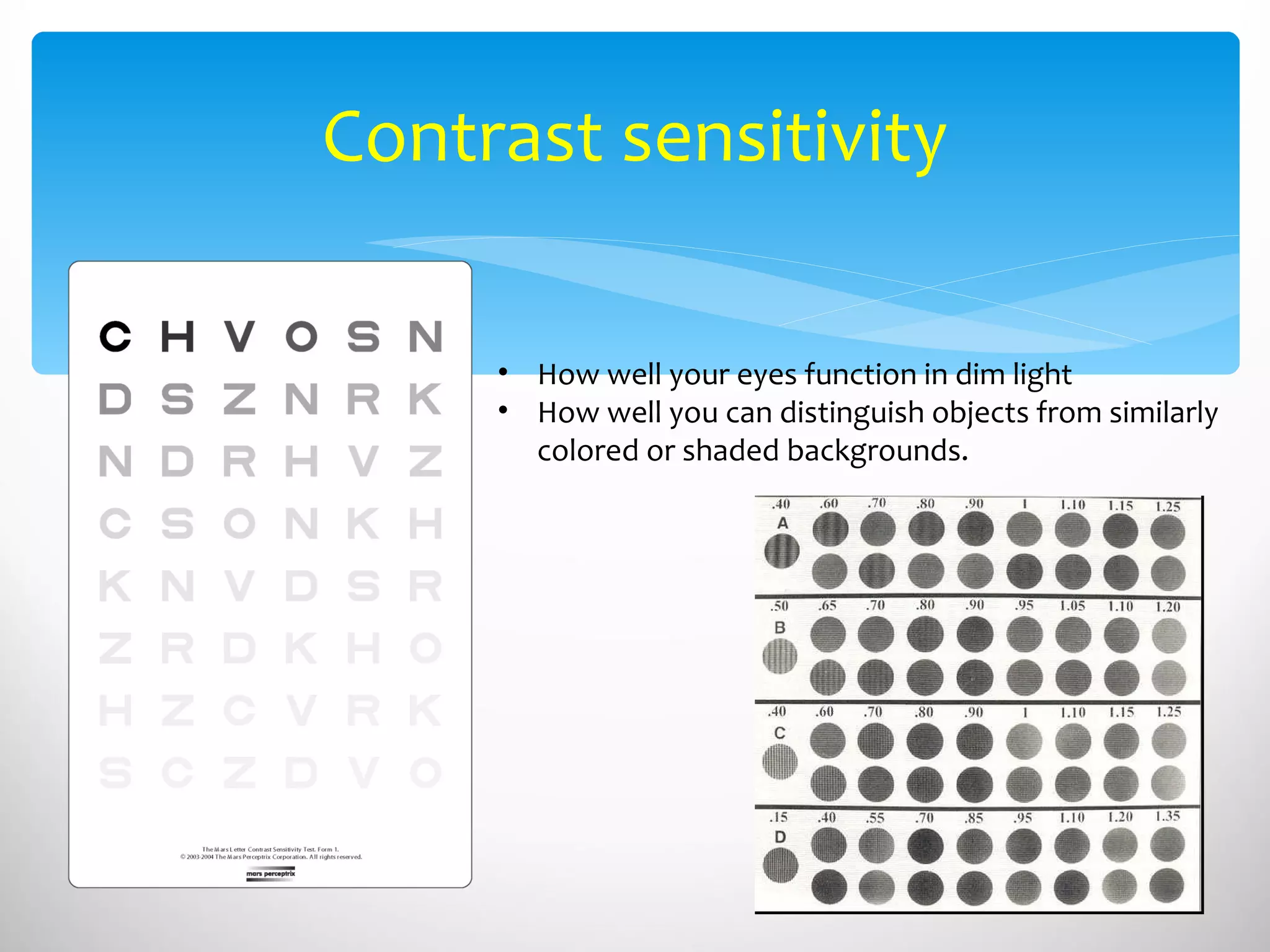 Contrast sensitivity How well your eyes function in dim light  How well you can distinguish objects from similarly colored or shaded backgrounds. 
