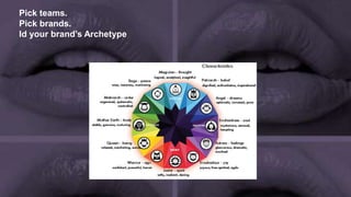 Pick teams.
Pick brands.
Id your brand’s Archetype
 