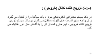 4-1-6‫تزویج‬‫کانال‬ ‫کننده‬(‫خروجی‬):
‫در‬‫کانرال‬ ‫از‬ ‫را‬ ‫سریگنال‬ ‫یو‬ ، ‫جوی‬ ‫الکترونیکی‬ ‫مخابراتی‬ ‫سیستم‬ ‫یو‬‫گیررد‬ ‫مری‬
‫رد‬‫ر‬‫کن‬ ‫ری‬‫ر‬‫م‬ ‫رل‬‫ر‬‫منتق‬ ‫رده‬‫ر‬‫گیرن‬ ‫رای‬‫ر‬‫ه‬ ‫رمت‬‫ر‬‫قس‬ ‫رایر‬‫ر‬‫س‬ ‫ره‬‫ر‬‫ب‬ ‫را‬ ‫آن‬ ‫و‬.‫روری‬‫ر‬‫ن‬ ‫رتم‬‫ر‬‫سیس‬ ‫رو‬‫ر‬‫ی‬ ‫در‬،
‫هدایت‬ ‫نور‬ ‫ساز‬ ‫آشکار‬ ‫به‬ ‫را‬ ‫تار‬ ‫از‬ ‫شده‬ ‫خارج‬ ‫نور‬ ، ‫خروجی‬ ‫کننده‬ ‫تزویج‬‫مری‬
‫کند‬.
101
 