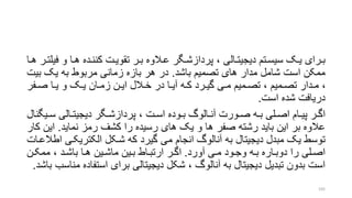‫ف‬ ‫و‬ ‫را‬‫ر‬‫ه‬ ‫رده‬‫ر‬‫کنن‬ ‫رت‬‫ر‬‫تقوی‬ ‫رر‬‫ر‬‫ب‬ ‫رالوه‬‫ر‬‫ع‬ ‫رگر‬‫ر‬‫پردازش‬ ، ‫رالی‬‫ر‬‫دیجیت‬ ‫رتم‬‫ر‬‫سیس‬ ‫رو‬‫ر‬‫ی‬ ‫ررای‬‫ر‬‫ب‬‫را‬‫ر‬‫ه‬ ‫رر‬‫ر‬‫یلت‬
‫باشد‬ ‫تصمیم‬ ‫های‬ ‫مدار‬ ‫شامل‬ ‫است‬ ‫ممکن‬.‫ب‬ ‫یو‬ ‫به‬ ‫مربوط‬ ‫زمانی‬ ‫بازه‬ ‫هر‬ ‫در‬‫یت‬
‫رفر‬‫ر‬‫ص‬ ‫را‬‫ر‬‫ی‬ ‫و‬ ‫رو‬‫ر‬‫ی‬ ‫ران‬‫ر‬‫زم‬ ‫رن‬‫ر‬‫ای‬ ‫رالل‬‫ر‬‫خ‬ ‫در‬ ‫را‬‫ر‬‫آی‬ ‫ره‬‫ر‬‫ک‬ ‫ررد‬‫ر‬‫گی‬ ‫ری‬‫ر‬‫م‬ ‫رمیم‬‫ر‬‫تص‬ ، ‫رمیم‬‫ر‬‫تص‬ ‫ردار‬‫ر‬‫م‬ ،
‫است‬ ‫شده‬ ‫دریافت‬.
‫ری‬‫ر‬‫س‬ ‫رالی‬‫ر‬‫دیجیت‬ ‫رگر‬‫ر‬‫پردازش‬ ، ‫رت‬‫ر‬‫اس‬ ‫روده‬‫ر‬‫ب‬ ‫رالو‬‫ر‬‫آن‬ ‫رورت‬‫ر‬‫ص‬ ‫ره‬‫ر‬‫ب‬ ‫رلی‬‫ر‬‫اص‬ ‫رام‬‫ر‬‫پی‬ ‫رر‬‫ر‬‫اگ‬‫گنال‬
‫نماید‬ ‫رمز‬ ‫کشف‬ ‫را‬ ‫رسیده‬ ‫های‬ ‫یو‬ ‫و‬ ‫ها‬ ‫صفر‬ ‫رشته‬ ‫باید‬ ‫این‬ ‫بر‬ ‫عالوه‬.‫ای‬‫کار‬ ‫ن‬
‫الکتریکر‬ ‫شرکل‬ ‫که‬ ‫گیرد‬ ‫می‬ ‫انجام‬ ‫آنالو‬ ‫به‬ ‫دیجیتال‬ ‫مبدل‬ ‫یو‬ ‫توسط‬‫اطالعرات‬ ‫ی‬
‫آورد‬ ‫ری‬‫ر‬‫م‬ ‫رود‬‫ر‬‫وج‬ ‫ره‬‫ر‬‫ب‬ ‫راره‬‫ر‬‫دوب‬ ‫را‬ ‫رلی‬‫ر‬‫اص‬.‫رن‬‫ر‬‫ممک‬ ، ‫رد‬‫ر‬‫باش‬ ‫را‬‫ر‬‫ه‬ ‫رین‬‫ر‬‫ماش‬ ‫رین‬‫ر‬‫ب‬ ‫راط‬‫ر‬‫ارتب‬ ‫رر‬‫ر‬‫اگ‬
‫استفاده‬ ‫برای‬ ‫دیجیتالی‬ ‫شکل‬ ، ‫آنالو‬ ‫به‬ ‫دیجیتال‬ ‫تبدیل‬ ‫بدون‬ ‫است‬‫باشد‬ ‫مناسب‬.
105
 