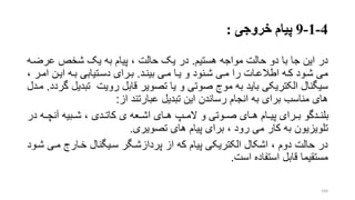 4-1-9‫پیام‬‫خروجی‬:
‫در‬‫هستیم‬ ‫مواجه‬ ‫حالت‬ ‫دو‬ ‫با‬ ‫جا‬ ‫این‬.‫عرضر‬ ‫شخر‬ ‫یو‬ ‫به‬ ‫پیام‬ ، ‫حالت‬ ‫یو‬ ‫در‬‫ه‬
‫بینرد‬ ‫مری‬ ‫یرا‬ ‫و‬ ‫شرنود‬ ‫مری‬ ‫را‬ ‫اطالعرات‬ ‫کره‬ ‫شرود‬ ‫می‬.‫امرر‬ ‫ایرن‬ ‫بره‬ ‫دسرتیابی‬ ‫بررای‬،
‫تب‬ ‫رویت‬ ‫قابل‬ ‫تصویر‬ ‫یا‬ ‫و‬ ‫صوتی‬ ‫موج‬ ‫به‬ ‫باید‬ ‫الکتریکی‬ ‫سیگنال‬‫گردد‬ ‫دیل‬.‫مردل‬
‫از‬ ‫عبارتند‬ ‫تبدیل‬ ‫این‬ ‫رساندن‬ ‫انجام‬ ‫به‬ ‫برای‬ ‫مناسب‬ ‫های‬:
‫در‬ ‫ره‬‫ر‬‫آنچ‬ ‫ربیه‬‫ر‬‫ش‬ ، ‫ردی‬‫ر‬‫کات‬ ‫ی‬ ‫رعه‬‫ر‬‫اش‬ ‫رای‬‫ر‬‫ه‬ ‫ر‬‫ر‬‫الم‬ ‫و‬ ‫روتی‬‫ر‬‫ص‬ ‫رای‬‫ر‬‫ه‬ ‫رام‬‫ر‬‫پی‬ ‫ررای‬‫ر‬‫ب‬ ‫ردگو‬‫ر‬‫بلن‬
‫تصویری‬ ‫های‬ ‫پیام‬ ‫برای‬ ، ‫رود‬ ‫می‬ ‫کار‬ ‫به‬ ‫تلویزیون‬.
‫مر‬ ‫خرارج‬ ‫سریگنال‬ ‫پردازشرگر‬ ‫از‬ ‫که‬ ‫پیام‬ ‫الکتریکی‬ ‫اشکال‬ ، ‫دوم‬ ‫حالت‬ ‫در‬‫شرود‬ ‫ی‬
‫است‬ ‫استفاده‬ ‫قابل‬ ‫مستقیما‬.
106
 