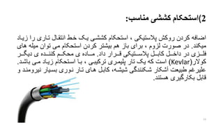 2(‫مناسب‬ ‫کششی‬ ‫استحکام‬:
‫ترار‬ ‫انتقرال‬ ‫خرط‬ ‫یرو‬ ‫کششری‬ ‫استحکام‬ ، ‫پالستیکی‬ ‫روکش‬ ‫کردن‬ ‫اضافه‬‫زیراد‬ ‫را‬ ‫ی‬
‫میکند‬.‫م‬ ‫توان‬ ‫می‬ ‫استحکام‬ ‫کردن‬ ‫بیشتر‬ ‫هم‬ ‫باز‬ ‫برای‬ ، ‫لزوم‬ ‫صورت‬ ‫در‬‫های‬ ‫یله‬
‫داد‬ ‫ررررار‬‫ر‬‫ق‬ ‫رررتیکی‬‫ر‬‫پالس‬ ‫رررل‬‫ر‬‫کاب‬ ‫رررل‬‫ر‬‫داخ‬ ‫در‬ ‫رررزی‬‫ر‬‫فل‬.‫رررر‬‫ر‬‫دیگ‬ ‫ی‬ ‫رررده‬‫ر‬‫کنن‬ ‫رررم‬‫ر‬‫محک‬ ‫ی‬ ‫ررراده‬‫ر‬‫م‬
‫کوالر‬(Kevlar)‫مری‬ ‫زیراد‬ ‫اسرتحکام‬ ‫برا‬ ، ‫ترکیبری‬ ‫پلیمرری‬ ‫تار‬ ‫یو‬ ‫که‬ ‫است‬‫باشرد‬.
‫ن‬ ‫بسریار‬ ‫نروری‬ ‫ترار‬ ‫هرای‬ ‫کابرل‬ ،‫شیشره‬ ‫شرکنندگی‬ ‫آشکار‬ ‫طبیعت‬ ‫علیرغم‬‫و‬ ‫یرومنرد‬
‫هستند‬ ‫بکارگیری‬ ‫قابل‬.
13
 