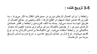 5-3‫تزویج‬‫کننده‬:
‫رابط‬‫ها‬‫می‬ ‫کار‬ ‫به‬ ‫انتقال‬ ‫مسیرهای‬ ‫در‬ ‫نوری‬ ‫تارهای‬ ‫اتصال‬ ‫برای‬ ‫را‬‫برند‬‫بره‬ ،
‫اتصر‬ ‫موقرع‬ ‫در‬ ‫پرایینی‬ ‫تلرف‬ ، ‫تارهرا‬ ‫قطع‬ ‫در‬ ‫تسهیل‬ ‫ایجاد‬ ‫ضمن‬ ‫که‬ ‫طوری‬‫از‬ ‫ال‬
‫ری‬‫ر‬‫م‬ ‫رت‬‫ر‬‫دس‬ ‫ره‬‫ر‬‫ب‬ ‫را‬‫ر‬‫آنه‬ ‫رق‬‫ر‬‫طری‬‫رد‬‫ر‬‫آی‬.‫رزوده‬‫ر‬‫اف‬ ‫رف‬‫ر‬‫تل‬ ‫ره‬‫ر‬‫ب‬ ‫رته‬‫ر‬‫بس‬‫رط‬‫ر‬‫راب‬ ‫ی‬‫رته‬‫ر‬‫هس‬ ‫رر‬‫ر‬‫قط‬ ‫و‬ ‫را‬‫ر‬‫ه‬‫ی‬
‫رراز‬‫ر‬‫مج‬ ‫رررات‬‫ر‬‫تنیی‬ ‫رردود‬‫ر‬‫ح‬ ‫ررراری‬‫ر‬‫برق‬ ‫رررای‬‫ر‬‫ب‬ ‫ررو‬‫ر‬‫تکنی‬ ‫رردین‬‫ر‬‫چن‬ ‫از‬ ، ‫رروری‬‫ر‬‫ن‬ ‫ررای‬‫ر‬‫تاره‬
‫رابط‬ ‫در‬ ‫مکانیکی‬‫می‬ ‫استفاده‬ ‫ها‬‫شود‬.‫تکنیو‬ ‫این‬‫بر‬ ‫ها‬‫ب‬ ‫کارشان‬ ‫اساس‬‫نوع‬ ‫دو‬ ‫ه‬
‫می‬ ‫تقسیم‬‫شوند‬.‫ترزویج‬ ‫مبنرای‬ ‫بر‬ ‫اول‬ ‫نوع‬،‫عدسری‬‫تر‬ ‫براسراس‬ ‫دوم‬ ‫نروع‬ ‫و‬‫زویج‬
‫تارهاست‬ ‫سر‬ ‫سربه‬.
138
 
