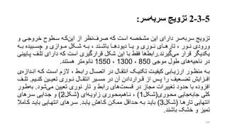 5-3-2‫سربه‬ ‫تزویج‬‫سر‬:
‫تزویج‬‫سربه‬‫صرف‬ ‫که‬ ‫است‬ ‫مشخصه‬ ‫این‬ ‫دارای‬ ‫سر‬‫این‬ ‫از‬ ‫نظر‬‫خروجری‬ ‫سرطوح‬ ‫کره‬‫و‬
‫برره‬ ‫چسرربیده‬ ‫و‬ ‫مرروازی‬ ‫شررکل‬ ‫برره‬ ، ‫باشررند‬ ‫دیودهررا‬ ‫یررا‬ ‫و‬ ‫نرروری‬ ‫تارهررای‬ ، ‫نررور‬ ‫ورودی‬
‫قرار‬ ‫یکدیگر‬‫می‬‫گیرند‬.‫رابط‬‫ها‬‫ت‬ ‫دارای‬ ‫که‬ ‫است‬ ‫قرارگیری‬ ‫شکل‬ ‫این‬ ‫با‬ ‫فقط‬‫پرایینی‬ ‫لرف‬
‫ناحیه‬ ‫در‬‫موجی‬ ‫طول‬ ‫های‬850،1300،1550‫هستند‬ ‫نانومتر‬.
‫ا‬ ‫ره‬‫ر‬‫ک‬ ‫رت‬‫ر‬‫اس‬ ‫الزم‬ ، ‫رط‬‫ر‬‫راب‬ ‫رال‬‫ر‬‫اتص‬ ‫در‬ ‫رال‬‫ر‬‫انتق‬ ‫رو‬‫ر‬‫تکنی‬ ‫رت‬‫ر‬‫کیفی‬ ‫رابی‬‫ر‬‫ارزی‬ ‫رور‬‫ر‬‫منظ‬ ‫ره‬‫ر‬‫ب‬‫ردازه‬‫ر‬‫ن‬‫ی‬
‫قرررار‬ ‫از‬ ‫پررس‬ ‫را‬ ‫تضررعیف‬ ‫افررزایش‬‫کنرریم‬ ‫تعیررین‬ ‫نرروری‬ ‫انتقررال‬ ‫مسرریر‬ ‫در‬ ‫آن‬ ‫دادن‬.‫تلررف‬
‫قسمت‬ ‫در‬ ‫مجاز‬ ‫تنییرات‬ ‫حدود‬ ‫با‬ ‫افزوده‬‫می‬ ‫تعیین‬ ‫نوری‬ ‫تار‬ ‫و‬ ‫رابط‬ ‫های‬‫شود‬.‫ب‬‫ه‬‫طرور‬
‫جابه‬ ‫کلی‬‫جایی‬‫محروری‬(‫شرکل‬1)‫نراهم‬ ،‫زاویره‬ ‫محروری‬‫ای‬(‫شرکل‬2)‫سررهای‬ ‫جردایی‬ ‫و‬
‫تارهرا‬ ‫انتهایی‬(‫شرکل‬3)‫یابرد‬ ‫کراهش‬ ‫ممکرن‬ ‫حرداقل‬ ‫بره‬ ‫بایرد‬.‫کرامال‬ ‫بایرد‬ ‫انتهرایی‬ ‫سررهای‬
‫باشند‬ ‫خشو‬ ‫و‬ ‫تمیز‬.
140
 