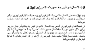 5-4‫اتصال‬‫صورت‬ ‫به‬ ‫فیبر‬ ‫دو‬‫دائمی‬(Splice:)
Splice‫کابل‬ ‫یو‬ ‫دائمی‬ ‫اتصال‬ ‫معنی‬ ‫به‬‫کابرل‬ ‫یرو‬ ‫بره‬ ‫فیبرنوری‬‫فیبر‬‫دیگرر‬ ‫نروری‬
‫ری‬‫ر‬‫م‬‫رد‬‫ر‬‫باش‬.‫از‬‫رن‬‫ر‬‫ای‬‫ر‬‫ر‬‫متف‬ ‫رت‬‫ر‬‫اس‬ ‫رردائم‬‫ر‬‫غی‬ ‫و‬ ‫رت‬‫ر‬‫موق‬ ‫رال‬‫ر‬‫اتص‬ ‫رو‬‫ر‬‫ی‬ ‫ره‬‫ر‬‫ک‬ ‫رانکتور‬‫ر‬‫ک‬ ‫را‬‫ر‬‫ب‬ ‫رو‬‫اوت‬
‫می‬‫باشد‬.
‫ربکه‬‫ر‬‫ش‬ ‫در‬‫ر‬‫ر‬‫نی‬ ‫ردیگر‬‫ر‬‫یک‬ ‫ره‬‫ر‬‫ب‬ ‫رر‬‫ر‬‫فیب‬ ‫دو‬ ‫رم‬‫ر‬‫دائ‬ ‫رال‬‫ر‬‫اتص‬ ‫ره‬‫ر‬‫ب‬ ‫راهی‬‫ر‬‫گ‬ ‫روری‬‫ر‬‫فیبرن‬ ‫رای‬‫ر‬‫ه‬‫رم‬‫ر‬‫داری‬ ‫از‬.
‫مری‬ ‫شکسرته‬ ‫مسریر‬ ‫از‬ ‫نقطره‬ ‫یرو‬ ‫در‬ ‫فیبر‬ ، ‫متال‬ ‫برای‬‫کر‬ ‫تعروی‬ ‫کره‬ ‫شرود‬‫کابرل‬ ‫ل‬
‫یکردیگ‬ ‫بره‬ ‫کابرل‬ ‫دو‬ ‫دائرم‬ ‫اتصرال‬ ‫کرا‬ ‫بهتررین‬ ‫صرورت‬ ‫ایرن‬ ‫در‬ ، ‫نردارد‬ ‫امکان‬‫ر‬‫مری‬
‫ررد‬‫ر‬‫باش‬.‫ررل‬‫ر‬‫کاب‬ ‫ررازندگان‬‫ر‬‫س‬ ‫ررب‬‫ر‬‫اغل‬‫آن‬ ‫رروری‬‫ر‬‫فیبرن‬ ‫ررای‬‫ر‬‫ه‬‫رردازه‬‫ر‬‫ان‬ ‫در‬ ‫را‬ ‫ررا‬‫ر‬‫ه‬‫ررای‬‫ر‬‫ه‬1‫ررا‬‫ر‬‫ت‬6
‫می‬ ‫تولید‬ ‫کیلومتری‬‫کنند‬.
142
 