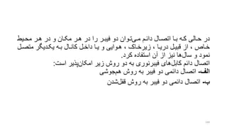 ‫ری‬‫ر‬‫م‬ ‫رم‬‫ر‬‫دائ‬ ‫رال‬‫ر‬‫اتص‬ ‫را‬‫ر‬‫ب‬ ‫ره‬‫ر‬‫ک‬ ‫رالی‬‫ر‬‫ح‬ ‫در‬‫ریط‬‫ر‬‫مح‬ ‫رر‬‫ر‬‫ه‬ ‫در‬ ‫و‬ ‫ران‬‫ر‬‫مک‬ ‫رر‬‫ر‬‫ه‬ ‫در‬ ‫را‬ ‫رر‬‫ر‬‫فیب‬ ‫دو‬ ‫روان‬‫ر‬‫ت‬
‫ر‬‫ر‬‫متص‬ ‫ردیگر‬‫ر‬‫یک‬ ‫ره‬‫ر‬‫ب‬ ‫رال‬‫ر‬‫کان‬ ‫رل‬‫ر‬‫داخ‬ ‫را‬‫ر‬‫ی‬ ‫و‬ ‫روایی‬‫ر‬‫ه‬ ، ‫راک‬‫ر‬‫زیرخ‬ ، ‫را‬‫ر‬‫دری‬ ‫رل‬‫ر‬‫قبی‬ ‫از‬ ، ‫رار‬‫ر‬‫خ‬‫ل‬
‫سال‬ ‫و‬ ‫نمود‬‫کرد‬ ‫استفاده‬ ‫آن‬ ‫از‬ ‫نیز‬ ‫ها‬.
‫اتصال‬‫کابل‬ ‫دائم‬‫امکان‬ ‫زیر‬ ‫روش‬ ‫دو‬ ‫به‬ ‫فیبرنوری‬ ‫های‬‫است‬ ‫پذیر‬:
‫ال‬-‫هم‬ ‫روش‬ ‫به‬ ‫فیبر‬ ‫دو‬ ‫دائمی‬ ‫اتصال‬‫جوشی‬
‫ب‬-‫قفل‬ ‫روش‬ ‫به‬ ‫فیبر‬ ‫دو‬ ‫دائمی‬ ‫اتصال‬‫شدن‬
144
 