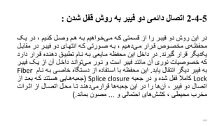 5-4-2‫اتصال‬‫شدن‬ ‫قفل‬ ‫روش‬ ‫به‬ ‫فیبر‬ ‫دو‬ ‫دائمی‬:
‫در‬‫مری‬ ‫کره‬ ‫قسرمتی‬ ‫از‬ ‫را‬ ‫فیبرر‬ ‫دو‬ ‫روش‬ ‫این‬‫یرو‬ ‫در‬ ، ‫کنریم‬ ‫وصرل‬ ‫هرم‬ ‫بره‬ ‫خرواهیم‬
‫ره‬‫ر‬‫محفظ‬‫ری‬‫ر‬‫م‬ ‫ررار‬‫ر‬‫ق‬ ‫رور‬‫ر‬‫مخص‬ ‫ی‬‫ر‬‫ر‬‫مقاب‬ ‫در‬ ‫رر‬‫ر‬‫فیب‬ ‫دو‬ ‫رای‬‫ر‬‫انته‬ ‫ره‬‫ر‬‫ک‬ ‫رورتی‬‫ر‬‫ص‬ ‫ره‬‫ر‬‫ب‬ ، ‫ریم‬‫ر‬‫ده‬‫ل‬
‫گیرند‬ ‫قرار‬ ‫یکدیگر‬.‫قرر‬ ‫دهنرده‬ ‫تطبیرق‬ ‫نرام‬ ‫بره‬ ‫مرایعی‬ ‫محفظه‬ ‫این‬ ‫داخل‬ ‫در‬‫دارد‬ ‫ار‬
‫مری‬ ‫نرور‬ ‫و‬ ‫است‬ ‫فیبر‬ ‫مانند‬ ‫آن‬ ‫نوری‬ ‫خصوصیات‬ ‫که‬‫ف‬ ‫یرو‬ ‫از‬ ‫آن‬ ‫داخرل‬ ‫توانرد‬‫یبرر‬
‫یابد‬ ‫انتقال‬ ‫دیگر‬ ‫فیبر‬ ‫به‬.‫بر‬ ‫خاصری‬ ‫دسرتگاه‬ ‫از‬ ‫اسرتفاده‬ ‫با‬ ‫محفظه‬ ‫این‬‫نرام‬ ‫ه‬Fiber
Lock‫جعبه‬ ‫در‬ ‫و‬ ‫شده‬ ‫قفل‬ ‫کامال‬Splice closure(‫جعبه‬‫از‬ ‫بعرد‬ ‫کره‬ ‫هسرتند‬ ‫هرایی‬
‫آن‬ ، ‫فیبر‬ ‫دو‬ ‫اتصال‬‫جعبه‬ ‫این‬ ‫در‬ ‫را‬ ‫ها‬‫قرارمی‬ ‫ها‬‫اتررا‬ ‫از‬ ‫اتصرال‬ ‫محرل‬ ‫ترا‬ ‫دهنرد‬‫ت‬
‫کشش‬ ، ‫محیطی‬ ‫مخرب‬‫و‬ ‫احتمالی‬ ‫های‬...‫بماند‬ ‫مصون‬).
146
 