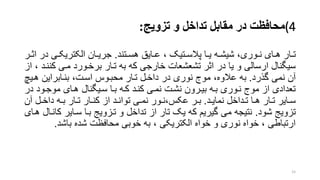 (4‫محافظت‬‫و‬ ‫تداخل‬ ‫مقابل‬ ‫در‬‫ت‬‫ز‬‫ویج‬:
‫رتند‬‫ر‬‫هس‬ ‫رایق‬‫ر‬‫ع‬ ، ‫رتیو‬‫ر‬‫پالس‬ ‫را‬‫ر‬‫ی‬ ‫ره‬‫ر‬‫شیش‬ ،‫روری‬‫ر‬‫ن‬ ‫رای‬‫ر‬‫ه‬ ‫رار‬‫ر‬‫ت‬.‫د‬ ‫ری‬‫ر‬‫الکتریک‬ ‫ران‬‫ر‬‫جری‬‫رر‬‫ر‬‫ات‬ ‫ر‬
‫ک‬ ‫مری‬ ‫برخرورد‬ ‫ترار‬ ‫به‬ ‫که‬ ‫خارجی‬ ‫تشعشعات‬ ‫اتر‬ ‫در‬ ‫یا‬ ‫و‬ ‫ارسالی‬ ‫سیگنال‬‫از‬ ، ‫ننرد‬
‫گذرد‬ ‫نمی‬ ‫آن‬.‫هری‬ ‫بنرابراین‬ ،‫اسرت‬ ‫محبروس‬ ‫ترار‬ ‫داخرل‬ ‫در‬ ‫نوری‬ ‫موج‬ ،‫عالوه‬ ‫به‬
‫د‬ ‫موجرود‬ ‫هرای‬ ‫سریگنال‬ ‫برا‬ ‫کره‬ ‫کنرد‬ ‫نمری‬ ‫نشرت‬ ‫بیررون‬ ‫بره‬ ‫نروری‬ ‫موج‬ ‫از‬ ‫تعدادی‬‫ر‬
‫رد‬‫ر‬‫نمای‬ ‫رداخل‬‫ر‬‫ت‬ ‫را‬‫ر‬‫ه‬ ‫رار‬‫ر‬‫ت‬ ‫رایر‬‫ر‬‫س‬.‫آن‬ ‫رل‬‫ر‬‫داخ‬ ‫ره‬‫ر‬‫ب‬ ‫رار‬‫ر‬‫ت‬ ‫رار‬‫ر‬‫کن‬ ‫از‬ ‫رد‬‫ر‬‫توان‬ ‫ری‬‫ر‬‫نم‬ ‫رور‬‫ر‬‫عکس،ن‬ ‫رر‬‫ر‬‫ب‬
‫شود‬ ‫تزویج‬.‫ک‬ ‫سرایر‬ ‫برا‬ ‫ترزویج‬ ‫و‬ ‫تداخل‬ ‫از‬ ‫تار‬ ‫یو‬ ‫که‬ ‫گیریم‬ ‫می‬ ‫نتیجه‬‫هرای‬ ‫انرال‬
‫باشد‬ ‫شده‬ ‫محافظت‬ ‫خوبی‬ ‫به‬ ، ‫الکتریکی‬ ‫خواه‬ ‫و‬ ‫نوری‬ ‫خواه‬ ، ‫ارتباطی‬.
15
 