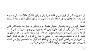 ‫رره‬‫ر‬‫ب‬ ‫ررم‬‫ر‬‫ه‬ ‫آن‬ ‫ررات‬‫ر‬‫اطالع‬ ‫ررال‬‫ر‬‫انتق‬ ‫ررراي‬‫ر‬‫ب‬ ‫رروان‬‫ر‬‫ت‬‫مل‬ ‫ررط‬‫ر‬‫فق‬ ‫رروري‬‫ر‬‫فیبرن‬ ‫از‬ ‫ررر‬‫ر‬‫دیگ‬ ‫رروي‬‫ر‬‫س‬ ‫از‬
‫الکتریسری‬ ‫انتقال‬ ‫براي‬ ‫توان‬‫نمل‬ ‫و‬ ‫کرد‬ ‫استفاده‬ ‫نوري‬ ‫هاي‬‫شعاع‬ ‫صورت‬‫اسرتفاده‬ ‫ته‬
‫کرد‬.
‫یرو‬ ‫بره‬ ‫نیراز‬ ‫و‬ ‫گیر‬‫وقرت‬ ‫و‬ ‫مشرکل‬ ‫بسریار‬ ‫یکردیگر‬ ‫به‬ ‫فیبرنوري‬ ‫اتصال‬‫فنرل‬ ‫کرادر‬
‫اسر‬ ‫ایرن‬ ‫شرود‬‫مل‬ ‫وارد‬ ‫فیبرنروري‬ ‫به‬ ‫که‬ ‫مهمل‬ ‫ایرادهاي‬ ‫از‬ ‫یکل‬ ‫دارد‬ ‫باال‬ ‫سطت‬‫ت‬
‫ها‬‫کابل‬ ‫راحتل‬ ‫به‬ ‫که‬‫توان‬‫رانمل‬‫دا‬ ‫در‬ ‫نور‬ ‫تابش‬ ‫زاویه‬ ‫زیرا‬ ‫داد‬ ‫خم‬ ‫و‬ ‫پی‬‫آن‬ ‫خرل‬
‫آنهر‬ ‫دیگرر‬ ‫طررف‬ ‫از‬ ‫و‬ ‫شرود‬ ‫خرارج‬ ‫آن‬ ‫سطت‬ ‫از‬ ‫نور‬ ‫شود‬‫مل‬ ‫باع‬ ‫و‬ ‫کرده‬ ‫تنییر‬‫ا‬
‫اي‬‫ویرژه‬ ‫تخصر‬ ‫به‬ ‫نیاز‬ ‫آنها‬ ‫قطع‬ ‫براي‬ ‫و‬ ‫کرد‬ ‫قطع‬ ‫راحتل‬ ‫به‬ ‫توان‬‫نمل‬ ‫را‬‫اسرت‬
‫شود‬‫مل‬ ‫عو‬ ‫شکست‬ ‫زاویه‬ ‫صورت‬ ‫این‬ ‫غیر‬ ‫در‬ ‫چون‬.
152
 