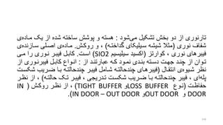 ‫می‬ ‫تشکیل‬ ‫بخش‬ ‫دو‬ ‫از‬ ‫تارنوری‬‫شود‬:‫مر‬ ‫یو‬ ‫از‬ ‫شده‬ ‫ساخته‬ ‫پوشش‬ ‫و‬ ‫هسته‬‫اده‬‫ی‬
‫نوری‬ ‫شفاف‬(‫گداختره‬ ‫سریلیکای‬ ‫شیشه‬ ‫متال‬)‫روکرش‬ ‫و‬ ،.‫مراده‬‫سرا‬ ‫اصرلی‬ ‫ی‬‫زنده‬‫ی‬
‫کوارتز‬ ، ‫نوری‬ ‫فیبرهای‬(‫سیلیسیم‬ ‫اکسید‬SIO2)‫اسرت‬.‫را‬ ‫نروری‬ ‫فیبرر‬ ‫کابرل‬‫مری‬
‫روان‬‫ر‬‫ت‬‫از‬ ‫رد‬‫ر‬‫عبارتن‬ ‫ره‬‫ر‬‫ک‬ ‫رود‬‫ر‬‫نم‬ ‫ردی‬‫ر‬‫بن‬ ‫رته‬‫ر‬‫دس‬ ‫رت‬‫ر‬‫جه‬ ‫رد‬‫ر‬‫چن‬ ‫از‬:‫رور‬‫ر‬‫فیبرن‬ ‫رل‬‫ر‬‫کاب‬ ‫رواع‬‫ر‬‫ان‬‫از‬ ‫ی‬
‫شریوه‬ ‫نظر‬‫انتقرال‬ ‫ی‬(‫ضرری‬ ‫برا‬ ‫چندحالتره‬ ‫فیبرر‬ ‫شرامل‬ ‫چندحالتره‬ ‫فیبرهرای‬‫شکسرت‬ ‫ب‬
‫پله‬‫حالتر‬ ‫ترو‬ ‫فیبرر‬ ، ‫تردریجی‬ ‫شکسرت‬ ‫ضرریب‬ ‫برا‬ ‫چندحالتره‬ ‫فیبر‬ ، ‫ای‬‫ه‬)‫نظرر‬ ‫از‬ ،
‫حفاظرت‬(‫نروع‬LOSS BUFFER‫و‬TIGHT BUFFER)‫روکرش‬ ‫نظرر‬ ‫از‬ ،(IN
DOOR‫و‬OUT DOOR‫و‬IN DOOR – OUT DOOR.)
159
 