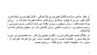 ‫ماده‬ ‫نظر‬ ‫از‬‫سرازنده‬ ‫ی‬(‫فیبرنروری‬ ‫کابرل‬ ، ‫پالسرتیکی‬ ‫فیبرنروری‬ ‫کابرل‬‫شیشره‬‫و‬ ‫ای‬
‫سرخت‬ ‫پلیمرر‬ ‫برا‬ ‫نروری‬ ‫فیبرر‬ ‫کابل‬.)‫روش‬‫از‬ ‫عبارتنرد‬ ‫فیبرهرا‬ ‫سراخت‬ ‫هرای‬:‫روش‬
‫ری‬‫ر‬‫بیرون‬ ‫روب‬‫ر‬‫رس‬ ‫رامل‬‫ر‬‫ش‬ ‫رده‬‫ر‬‫ش‬ ‫د‬ ‫ره‬‫ر‬‫یافت‬ ‫روب‬‫ر‬‫رس‬ ‫ریلیس‬‫ر‬‫س‬ ‫روش‬ ، ‫راعف‬‫ر‬‫مض‬ ‫ره‬‫ر‬‫بوت‬،
‫ری‬‫ر‬‫داخل‬ ‫روب‬‫ر‬‫رس‬ ، ‫روری‬‫ر‬‫مح‬ ‫روب‬‫ر‬‫رس‬.‫ر‬‫ر‬‫ب‬ ‫رده‬‫ر‬‫ش‬ ‫رش‬‫ر‬‫پوش‬ ‫ریلیس‬‫ر‬‫س‬ ‫در‬ ‫رار‬‫ر‬‫ت‬ ‫ریدن‬‫ر‬‫کش‬ ‫روش‬‫ا‬
‫پالستیو‬.
‫در‬ ‫خصرور‬ ‫به‬ ، ‫پارامتر‬ ‫چندین‬ ‫کنترل‬ ، ‫نوری‬ ‫فیبرهای‬ ‫نصب‬ ‫هنگام‬ ‫در‬‫مرورد‬
‫اسرت‬ ‫اهمیرت‬ ‫دارای‬ ‫نصرب‬ ‫عملیرات‬ ‫و‬ ‫مسیر‬ ‫شرایط‬.‫ا‬ ‫عبارتنرد‬ ‫پارامترهرا‬ ‫ایرن‬‫ز‬:
‫رویه‬ ، ‫خاک‬ ‫نوع‬ ، ‫ناحیه‬ ‫طبیعت‬ ، ‫راه‬ ‫مسیر‬‫نصب‬ ‫ی‬.
160
 