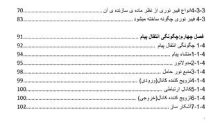70…………………………………………………
83…………………………………………………………………….
91………………………………………………………………………..
92…………………………………………………………………………………..
94…………………………………………………………………………………………….
95………………………………………………………………………………………........
98……………………………………………………………………………………...
99……………………………………………………………………....
100……………………………………………………………………………………..
100…………………………………………………………………….
102………………………………………………………………………………………….
3-3-4‫نظر‬ ‫از‬ ‫نوری‬ ‫فیبر‬ ‫انواع‬‫آن‬ ‫ی‬ ‫سازنده‬ ‫ی‬ ‫ماده‬
3-4‫میشود‬ ‫ساخته‬ ‫چگونه‬ ‫نوری‬ ‫فیبر‬
‫چهارم‬ ‫فصل‬:‫پیام‬ ‫انتقال‬ ‫چگونگی‬
4-1‫پیام‬ ‫انتقال‬ ‫چگونگی‬
4-1-1‫پیام‬ ‫منشاء‬
4-1-2‫مدوالتور‬
4-1-3‫حامل‬ ‫نور‬ ‫منبع‬
4-1-4‫کانال‬ ‫کننده‬ ‫تزویج‬(‫ورودی‬)
4-1-5‫ارتباطی‬ ‫کانال‬
4-1-6‫کانال‬ ‫کننده‬ ‫تزویج‬(‫خروجی‬)
4-1-7‫ساز‬ ‫آشکار‬
4
 