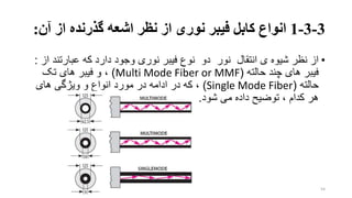 3-3-1‫انواع‬‫نظر‬ ‫از‬ ‫نوری‬ ‫فیبر‬ ‫کابل‬‫آ‬ ‫از‬ ‫گذرنده‬ ‫اشعه‬‫ن‬:
•‫عبارتن‬ ‫که‬ ‫دارد‬ ‫وجود‬ ‫نوری‬ ‫فیبر‬ ‫نوع‬ ‫دو‬ ‫نور‬ ‫انتقال‬ ‫ی‬ ‫شیوه‬ ‫نظر‬ ‫از‬‫از‬ ‫د‬:
‫حالته‬ ‫چند‬ ‫های‬ ‫فیبر‬(Multi Mode Fiber or MMF)‫تو‬ ‫های‬ ‫فیبر‬ ‫و‬ ،
‫حالته‬(Single Mode Fiber)‫های‬ ‫ویژگی‬ ‫و‬ ‫انواع‬ ‫مورد‬ ‫در‬ ‫ادامه‬ ‫در‬ ‫که‬ ،
‫شود‬ ‫می‬ ‫داده‬ ‫توضیت‬ ، ‫کدام‬ ‫هر‬.
54
 