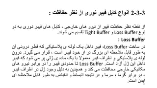 3-3-2‫انواع‬‫حفاظت‬ ‫نظر‬ ‫از‬ ‫نوری‬ ‫فیبر‬ ‫کابل‬:
‫از‬‫بر‬ ‫نروری‬ ‫فیبرر‬ ‫هرای‬ ‫کابرل‬ ، ‫خرارجی‬ ‫هرای‬ ‫نیرو‬ ‫از‬ ‫فیبر‬ ‫حفاظت‬ ‫نظر‬ ‫نقطه‬‫دو‬ ‫ه‬
‫نوع‬Loss Buffer‫و‬Tight Buffer‫شوند‬ ‫می‬ ‫تقسیم‬.
Loss Buffer:
‫ساخت‬ ‫در‬Loss Buffer،‫درونری‬ ‫قطرر‬ ‫کره‬ ‫پالسرتیکی‬ ‫ی‬ ‫لولره‬ ‫یرو‬ ‫داخل‬ ‫فیبر‬‫آن‬
‫گیررد‬ ‫مری‬ ‫قررار‬ ، ‫اسرت‬ ‫فیبرر‬ ‫خرود‬ ‫از‬ ‫تر‬ ‫بزر‬ ‫ای‬ ‫مالحظه‬ ‫قابل‬ ‫طور‬ ‫به‬.‫درو‬‫ن‬
‫ک‬ ‫شود‬ ‫می‬ ‫پر‬ ‫ژلی‬ ‫ی‬ ‫ماده‬ ‫یو‬ ‫با‬ ‫معموال‬ ‫فیبر‬ ‫اطراف‬ ‫و‬ ‫پالستیکی‬ ‫ی‬ ‫لوله‬‫فیبرر‬ ‫ه‬
‫اسرت‬ ‫آزاد‬ ‫ژل‬ ‫این‬ ‫داخل‬.Loss Buffer‫هرای‬ ‫نیررو‬ ‫برابرر‬ ‫در‬ ‫را‬ ‫فیبرر‬ ‫حردودی‬ ‫ترا‬
‫ف‬ ‫اطراف‬ ‫در‬ ‫ژل‬ ‫وجود‬ ‫دلیل‬ ‫به‬ ‫همچنین‬ ‫و‬ ‫کند‬ ‫می‬ ‫محافظت‬ ‫خارجی‬ ‫مکانیکی‬‫یبرر‬
‫مالح‬ ‫قابرل‬ ‫طور‬ ‫به‬ ‫انقبا‬ ‫و‬ ‫انبساط‬ ‫نتیجه‬ ‫در‬ ‫و‬ ‫سرما‬ ، ‫گرما‬ ‫برابر‬ ‫در‬ ،‫ای‬ ‫ظره‬
‫است‬ ‫ایمن‬. 60
 