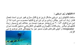 ۵-‫دریایی‬ ‫زیر‬ ‫کابلهای‬:
‫ا‬ ‫نوری‬ ‫فیبر‬ ‫سازی‬ ‫کابل‬ ‫نوع‬ ‫ترین‬ ‫مشکل‬ ‫دریایی‬ ‫زیر‬ ‫کابلهای‬ ‫ساخت‬‫تحمرل‬ ‫سرت‬
‫لرذا‬ ‫شرود‬ ‫مری‬ ‫محسروب‬ ‫کابلهرا‬ ‫نروع‬ ‫این‬ ‫برای‬ ‫زیادی‬ ‫چالش‬ ‫شور‬ ‫آب‬ ‫زیاد‬ ‫فشار‬‫از‬
‫رل‬‫ر‬‫کاب‬ ‫روع‬‫ر‬‫ن‬ ‫رن‬‫ر‬‫ای‬۶‫را‬‫ر‬‫ت‬۲۰‫را‬‫ر‬‫زی‬ ‫ریار‬‫ر‬‫بس‬ ‫روع‬‫ر‬‫تن‬ ‫رالف‬‫ر‬‫خ‬ ‫رر‬‫ر‬‫ب‬ ‫رت‬‫ر‬‫نیس‬ ‫رود‬‫ر‬‫موج‬ ‫رتر‬‫ر‬‫بیش‬ ‫روع‬‫ر‬‫ن‬‫د‬
‫رررر‬‫ر‬‫دیگ‬ ‫رررای‬‫ر‬‫کابله‬.‫ررر‬‫ر‬‫ت‬ ‫رررده‬‫ر‬‫کنن‬ ‫رررأمین‬‫ر‬‫ت‬ ‫ررری‬‫ر‬‫الکتریک‬ ‫رررای‬‫ر‬‫کابله‬ ‫رررداری‬‫ر‬‫نگه‬ ‫رررکالت‬‫ر‬‫مش‬‫وان‬
repeater‫مری‬ ‫موضروع‬ ‫هرای‬ ‫پیچیردگی‬ ‫بره‬ ‫نیرز‬ ‫مسریر‬ ‫طرول‬ ‫فایرهای‬ ‫آمپلی‬ ‫و‬ ‫ها‬
‫افزاید‬.
69
 