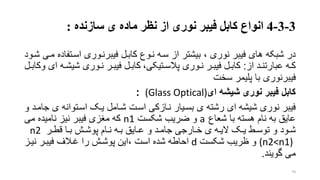 3-3-4‫انواع‬‫سازنده‬ ‫ی‬ ‫ماده‬ ‫نظر‬ ‫از‬ ‫نوری‬ ‫فیبر‬ ‫کابل‬:
‫شبکه‬ ‫در‬‫کابرل‬ ‫نروع‬ ‫سره‬ ‫از‬ ‫بیشتر‬ ، ‫نوری‬ ‫فیبر‬ ‫های‬‫فیبرنروری‬‫اسرتف‬‫شرود‬ ‫مری‬ ‫اده‬
‫رد‬‫ر‬‫عبارتن‬ ‫ره‬‫ر‬‫ک‬‫از‬:‫رتیکی‬‫ر‬‫پالس‬ ‫روری‬‫ر‬‫ن‬ ‫رر‬‫ر‬‫فیب‬ ‫رل‬‫ر‬‫کاب‬،‫روری‬‫ر‬‫ن‬ ‫رر‬‫ر‬‫فیب‬ ‫رل‬‫ر‬‫کاب‬‫شی‬‫ره‬‫ر‬‫ش‬‫ای‬‫رل‬‫ر‬‫وکاب‬
‫فیبرنوری‬‫پلیمر‬ ‫با‬‫سخت‬
‫کابل‬‫شیشه‬ ‫نوری‬ ‫فیبر‬‫ای‬(Glass Optical):
‫ی‬ ‫اسرتوانه‬ ‫یرو‬ ‫شرامل‬ ‫اسرت‬ ‫نرازکی‬ ‫بسریار‬ ‫ی‬ ‫رشته‬ ‫ای‬ ‫شیشه‬ ‫نوری‬ ‫فیبر‬‫و‬ ‫جامرد‬
‫با‬ ‫هسته‬ ‫نام‬ ‫به‬ ‫عایق‬‫شعاع‬a‫و‬‫شکست‬ ‫ضریب‬n1‫که‬‫می‬ ‫نامیده‬ ‫نیز‬ ‫فیبر‬ ‫منزی‬
‫را‬‫ر‬‫ب‬ ‫رش‬‫ر‬‫پوش‬ ‫رام‬‫ر‬‫ن‬ ‫ره‬‫ر‬‫ب‬ ‫رایق‬‫ر‬‫ع‬ ‫و‬ ‫رد‬‫ر‬‫جام‬ ‫رارجی‬‫ر‬‫خ‬ ‫ی‬ ‫ره‬‫ر‬‫الی‬ ‫رو‬‫ر‬‫ی‬ ‫رط‬‫ر‬‫توس‬ ‫و‬ ‫رود‬‫ر‬‫ش‬‫رر‬‫ر‬‫قط‬n2
(n2<n1)‫و‬‫ظریب‬‫شکست‬d‫است‬ ‫شده‬ ‫احاطه‬‫،این‬‫نیرز‬ ‫فیبرر‬ ‫غرالف‬ ‫را‬ ‫پوشرش‬
‫گویند‬ ‫می‬.
70
 