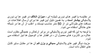 ، ‫ای‬ ‫ره‬‫ر‬‫شیش‬ ‫روری‬‫ر‬‫ن‬ ‫رای‬‫ر‬‫ه‬ ‫رر‬‫ر‬‫فیب‬ ‫را‬‫ر‬‫ب‬ ‫ره‬‫ر‬‫مقایس‬ ‫در‬‫اال‬‫ا‬‫ات‬ ‫ازان‬‫ا‬‫می‬‫رور‬‫ر‬‫ن‬ ‫ی‬ ‫را‬‫ر‬‫ه‬ ‫رر‬‫ر‬‫فیب‬ ‫در‬‫ی‬
‫پالستیکی‬‫اسا‬ ‫بیشاتر‬‫اطال‬ ‫ارسرال‬ ‫بررای‬ ‫هرا‬ ‫فیبرر‬ ‫ایرن‬ ‫دلیرل‬ ‫همرین‬ ‫بره‬ ‫و‬‫در‬ ‫عرات‬
‫از‬ ‫ترر‬ ‫طروالنی‬ ‫های‬ ‫مسافت‬50‫شربکه‬ ‫در‬ ‫هرا‬ ‫آن‬ ‫از‬ ‫اغلرب‬ ‫و‬ ‫نیسرتند‬ ‫مناسرب‬ ‫مترر‬
‫شود‬ ‫می‬ ‫استفاده‬ ‫خانگی‬ ‫های‬.
‫خمیدگ‬ ‫و‬ ‫ارتعاش‬ ‫برابر‬ ‫در‬ ‫پالستیکی‬ ‫نوری‬ ‫فیبر‬ ‫که‬ ‫این‬ ‫به‬ ‫توجه‬ ‫با‬‫اسرت‬ ‫مقاوم‬ ‫ی‬
‫ری‬‫ر‬‫م‬ ‫اسرتفاده‬ ‫رز‬‫ر‬‫نی‬ ‫هرا‬ ‫رل‬‫ر‬‫اتومبی‬ ‫و‬ ‫هرا‬ ‫رار‬‫ر‬‫قط‬ ‫در‬ ، ‫آن‬ ‫معمرول‬ ‫رای‬‫ر‬‫ه‬ ‫کراربرد‬ ‫رر‬‫ر‬‫ب‬ ‫عرالوه‬
‫شود‬.
‫پالسرتیکی‬ ‫های‬ ‫فیبر‬ ‫دیگر‬ ‫مزیت‬‫کام‬ ‫وزن‬ ‫و‬ ‫سابکی‬‫سرای‬ ‫مقابرل‬ ‫در‬ ‫هرا‬ ‫آن‬‫کابرل‬ ‫ر‬
‫است‬ ‫داده‬ ‫انتقال‬ ‫های‬.
75
 