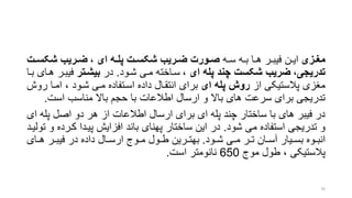 ‫ازی‬‫ا‬‫مغ‬‫ره‬‫ر‬‫س‬ ‫ره‬‫ر‬‫ب‬ ‫را‬‫ر‬‫ه‬ ‫رر‬‫ر‬‫فیب‬ ‫رن‬‫ر‬‫ای‬‫اه‬‫ا‬‫پل‬ ‫ا‬‫ا‬‫شکس‬ ‫اریب‬‫ا‬‫ض‬ ‫اور‬‫ا‬‫ص‬‫ای‬،‫ا‬‫ا‬‫شکس‬ ‫اریب‬‫ا‬‫ض‬
‫تدریجی‬،‫ای‬ ‫پله‬ ‫چند‬ ‫شکس‬ ‫ضریب‬،‫شرود‬ ‫مری‬ ‫سراخته‬.‫در‬‫بیشاتر‬‫فیبرر‬‫برا‬ ‫هرای‬
‫از‬ ‫پالستیکی‬ ‫منزی‬‫ای‬ ‫پله‬ ‫روش‬‫ر‬ ‫امرا‬ ، ‫شرود‬ ‫مری‬ ‫اسرتفاده‬ ‫داده‬ ‫انتقرال‬ ‫برای‬‫وش‬
‫است‬ ‫مناسب‬ ‫باال‬ ‫حجم‬ ‫با‬ ‫اطالعات‬ ‫ارسال‬ ‫و‬ ‫باال‬ ‫های‬ ‫سرعت‬ ‫برای‬ ‫تدریجی‬.
‫پل‬ ‫اصل‬ ‫دو‬ ‫هر‬ ‫از‬ ‫اطالعات‬ ‫ارسال‬ ‫برای‬ ‫ای‬ ‫پله‬ ‫چند‬ ‫ساختار‬ ‫با‬ ‫های‬ ‫فیبر‬ ‫در‬‫ای‬ ‫ه‬
‫شود‬ ‫می‬ ‫استفاده‬ ‫تدریجی‬ ‫و‬.‫کرر‬ ‫پیردا‬ ‫افزایش‬ ‫باند‬ ‫پهنای‬ ‫ساختار‬ ‫این‬ ‫در‬‫تولیرد‬ ‫و‬ ‫ده‬
‫رود‬‫ر‬‫ش‬ ‫ری‬‫ر‬‫م‬ ‫رر‬‫ر‬‫ت‬ ‫ران‬‫ر‬‫آس‬ ‫ریار‬‫ر‬‫بس‬ ‫روه‬‫ر‬‫انب‬.‫رای‬‫ر‬‫ه‬ ‫رر‬‫ر‬‫فیب‬ ‫در‬ ‫داده‬ ‫رال‬‫ر‬‫ارس‬ ‫روج‬‫ر‬‫م‬ ‫رول‬‫ر‬‫ط‬ ‫ررین‬‫ر‬‫بهت‬
‫موج‬ ‫طول‬ ، ‫پالستیکی‬650‫نانومتر‬‫است‬.
76
 