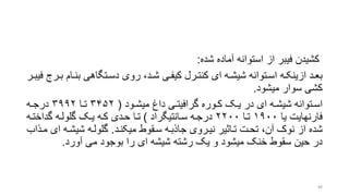 ‫شده‬ ‫آماده‬ ‫استوانه‬ ‫از‬ ‫فیبر‬ ‫کشیدن‬:
‫ر‬‫ر‬‫ب‬ ‫رام‬‫ر‬‫بن‬ ‫رتگاهی‬‫ر‬‫دس‬ ‫روی‬ ،‫رد‬‫ر‬‫ش‬ ‫ری‬‫ر‬‫کیف‬ ‫ررل‬‫ر‬‫کنت‬ ‫ای‬ ‫ره‬‫ر‬‫شیش‬ ‫رتوانه‬‫ر‬‫اس‬ ‫ره‬‫ر‬‫ازینک‬ ‫رد‬‫ر‬‫بع‬‫رر‬‫ر‬‫فیب‬ ‫رج‬
‫میشود‬ ‫سوار‬ ‫کشی‬.
‫رود‬‫ر‬‫میش‬ ‫دا‬ ‫ری‬‫ر‬‫گرافیت‬ ‫روره‬‫ر‬‫ک‬ ‫رو‬‫ر‬‫ی‬ ‫در‬ ‫ای‬ ‫ره‬‫ر‬‫شیش‬ ‫رتوانه‬‫ر‬‫اس‬(۳۴۵۲‫را‬‫ر‬‫ت‬۳۹۹۲‫ره‬‫ر‬‫درج‬
‫یا‬ ‫فارنهایت‬۱۹۰۰‫ترا‬۲۲۰۰‫سرانتیگراد‬ ‫درجره‬)‫گداختره‬ ‫گلولره‬ ‫یرو‬ ‫کره‬ ‫حردی‬ ‫ترا‬
‫میکنرد‬ ‫سرقوط‬ ‫جاذبره‬ ‫نیرروی‬ ‫تراتیر‬ ‫تحرت‬ ،‫آن‬ ‫نوک‬ ‫از‬ ‫شده‬.‫ای‬ ‫شیشره‬ ‫گلولره‬‫مرذاب‬
‫آورد‬ ‫می‬ ‫بوجود‬ ‫را‬ ‫ای‬ ‫شیشه‬ ‫رشته‬ ‫یو‬ ‫و‬ ‫میشود‬ ‫خنو‬ ‫سقوط‬ ‫حین‬ ‫در‬.
88
 