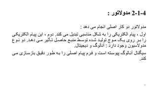 4-1-2‫مدوالتور‬:
‫مدوالتور‬‫دهد‬ ‫می‬ ‫انجام‬ ‫اصلی‬ ‫کار‬ ‫دو‬:
‫کند‬ ‫می‬ ‫تبدیل‬ ‫مناسبی‬ ‫شکل‬ ‫به‬ ‫را‬ ‫الکتریکی‬ ‫پیام‬ ، ‫اول‬.‫پیر‬ ‫این‬ ، ‫دوم‬‫الکتریکری‬ ‫ام‬
‫رد‬‫ر‬‫ده‬ ‫ری‬‫ر‬‫م‬ ‫رأتیر‬‫ر‬‫ت‬ ‫رل‬‫ر‬‫حاص‬ ‫رع‬‫ر‬‫منب‬ ‫رط‬‫ر‬‫توس‬ ‫رده‬‫ر‬‫ش‬ ‫رد‬‫ر‬‫تولی‬ ‫روج‬‫ر‬‫م‬ ‫رو‬‫ر‬‫ی‬ ‫روی‬ ‫رر‬‫ر‬‫ب‬ ‫را‬.‫روع‬‫ر‬‫ن‬ ‫دو‬
‫دارد‬ ‫وجود‬ ‫مدوالسیون‬:‫دیجیتال‬ ‫و‬ ‫آنالو‬.
‫بازسر‬ ‫دقیرق‬ ‫طرور‬ ‫بره‬ ‫را‬ ‫اصرلی‬ ‫پیرام‬ ‫فررم‬ ‫و‬ ‫اسرت‬ ‫پیوسرته‬ ‫آنرالو‬ ‫سیگنال‬‫مری‬ ‫ازی‬
‫کند‬.
95
 