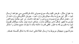 ‫ارسر‬ ‫خواهرد‬ ‫مری‬ ‫فرکانسری‬ ‫ترو‬ ‫صروتی‬ ‫مروج‬ ‫یرو‬ ‫کنید‬ ‫فر‬ ، ‫متال‬ ‫عنوان‬ ‫به‬‫ال‬
‫ش‬ ‫وارد‬ ‫الکتریکی‬ ‫جریان‬ ، ‫شود‬ ‫وارد‬ ‫میکروفن‬ ‫یو‬ ‫به‬ ‫موج‬ ‫این‬ ‫اگر‬ ، ‫شود‬‫از‬ ‫ده‬
‫داشرت‬ ‫خواهرد‬ ‫را‬ ‫ورودی‬ ‫صروت‬ ‫موج‬ ‫شکل‬ ‫همان‬ ، ‫آن‬.‫مردوالتور‬ ‫حالرت‬ ‫ایرن‬ ‫در‬
‫نردارد‬ ‫سیگنال‬ ‫دادن‬ ‫شکل‬ ‫تنییر‬ ‫به‬ ‫نیازی‬.‫سریگ‬ ‫باشرد‬ ‫نیراز‬ ‫اسرت‬ ‫ممکرن‬‫تقویرت‬ ‫نال‬
‫ر‬ ‫حامرل‬ ‫منبرع‬ ‫بتوانرد‬ ‫تا‬ ‫باشد‬ ‫داشته‬ ‫قدرت‬ ‫کافی‬ ‫طور‬ ‫به‬ ‫که‬ ‫طوری‬ ‫به‬ ‫شود‬‫مترأتر‬ ‫ا‬
‫کند‬.
‫مدوالسیون‬‫گسست‬ ‫شکل‬ ‫به‬ ‫که‬ ‫است‬ ‫اطالعاتی‬ ‫ارسال‬ ‫به‬ ‫مربوط‬ ‫دیجیتال‬‫هستند‬ ‫ه‬.
96
 