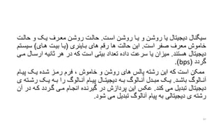 ‫اسرت‬ ‫روشرن‬ ‫یرا‬ ‫و‬ ‫روشرن‬ ‫یا‬ ‫دیجیتال‬ ‫سیگنال‬.‫حالر‬ ‫و‬ ‫یرو‬ ‫معررف‬ ‫روشرن‬ ‫حالرت‬‫ت‬
‫است‬ ‫صفر‬ ‫معرف‬ ‫خاموش‬.‫براینری‬ ‫های‬ ‫رقم‬ ‫ها‬ ‫حالت‬ ‫این‬(‫هرای‬ ‫بیرت‬ ‫یرا‬)‫سیسر‬‫تم‬
‫هستند‬ ‫دیجیتال‬.‫ا‬ ‫تانیه‬ ‫هر‬ ‫در‬ ‫که‬ ‫است‬ ‫بیتی‬ ‫تعداد‬ ‫داده‬ ‫سرعت‬ ‫یا‬ ‫میزان‬‫مری‬ ‫رسرال‬
‫گردد‬(bps.)
‫پیر‬ ‫یرو‬ ‫شرده‬ ‫رمرز‬ ‫فرم‬ ، ‫خاموش‬ ‫و‬ ‫روشن‬ ‫های‬ ‫پالس‬ ‫رشته‬ ‫این‬ ‫که‬ ‫است‬ ‫ممکن‬‫ام‬
‫رد‬‫ر‬‫باش‬ ‫رالو‬‫ر‬‫آن‬.‫رت‬‫ر‬‫رش‬ ‫رو‬‫ر‬‫ی‬ ‫ره‬‫ر‬‫ب‬ ‫را‬ ‫رالو‬‫ر‬‫آن‬ ‫رام‬‫ر‬‫پی‬ ‫رال‬‫ر‬‫دیجیت‬ ‫ره‬‫ر‬‫ب‬ ‫رالو‬‫ر‬‫آن‬ ‫ردل‬‫ر‬‫مب‬ ‫رو‬‫ر‬‫ی‬‫ی‬ ‫ه‬
‫کند‬ ‫می‬ ‫تبدیل‬ ‫دیجیتال‬.‫عکس‬‫کر‬ ‫گرردد‬ ‫مری‬ ‫انجرام‬ ‫گیرنرده‬ ‫در‬ ‫پردازش‬ ‫این‬‫آن‬ ‫در‬ ‫ه‬
‫شود‬ ‫می‬ ‫تبدیل‬ ‫آنالو‬ ‫پیام‬ ‫به‬ ‫دیجیتالی‬ ‫ی‬ ‫رشته‬.
97
 