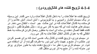 4-1-4‫تزویج‬‫کانال‬ ‫های‬ ‫کننده‬(‫ورودی‬):
‫تزویج‬‫کننرد‬ ‫مری‬ ‫وارد‬ ‫اطالعرات‬ ‫کانرال‬ ‫داخل‬ ‫به‬ ‫را‬ ‫اطالعات‬ ‫ها‬ ‫کننده‬.‫وسری‬ ‫ایرن‬‫له‬
‫رت‬‫ر‬‫اس‬ ‫رتن‬‫ر‬‫آن‬ ، ‫رونی‬‫ر‬‫تلویزی‬ ‫را‬‫ر‬‫ی‬ ‫و‬ ‫رویی‬‫ر‬‫رادی‬ ‫رار‬‫ر‬‫انتش‬ ‫رتم‬‫ر‬‫سیس‬ ‫رو‬‫ر‬‫ی‬ ‫در‬.‫عال‬ ‫رتن‬‫ر‬‫آن‬‫از‬ ‫را‬ ‫رم‬‫ر‬‫ئ‬
‫رد‬‫ر‬‫ده‬ ‫ری‬‫ر‬‫م‬ ‫رال‬‫ر‬‫انتق‬ ، ‫رت‬‫ر‬‫اس‬ ‫رو‬‫ر‬‫ج‬ ‫رت‬‫ر‬‫حال‬ ‫رن‬‫ر‬‫ای‬ ‫در‬ ‫ره‬‫ر‬‫ک‬ ‫رات‬‫ر‬‫اطالع‬ ‫رال‬‫ر‬‫کان‬ ‫ره‬‫ر‬‫ب‬ ‫رتنده‬‫ر‬‫فرس‬.‫در‬
‫تر‬ ، ‫تلفرن‬ ‫خطروط‬ ‫مترل‬ ، ‫برنرد‬ ‫مری‬ ‫کار‬ ‫به‬ ‫سیم‬ ‫که‬ ‫ای‬ ‫شده‬ ‫هدایت‬ ‫های‬ ‫سیستم‬‫زویج‬
‫فرسرتنده‬ ‫کرردن‬ ‫وصل‬ ‫منظور‬ ‫به‬ ‫است‬ ‫ای‬ ‫ساده‬ ‫ی‬ ‫دهنده‬ ‫اتصال‬ ‫فقط‬ ‫کننده‬‫خرط‬ ‫بره‬
‫رود‬ ‫می‬ ‫کار‬ ‫به‬ ‫اطالعات‬ ‫انتقال‬ ‫کانال‬ ‫عنوان‬ ‫به‬ ‫که‬ ‫انتقالی‬.
‫سیستم‬ ‫در‬،‫نوری‬‫همسرو‬ ‫بررای‬ ‫کره‬ ‫است‬ ‫عدسی‬ ‫یو‬ ‫کانال‬ ‫ی‬ ‫کننده‬ ‫تزویج‬‫کرردن‬
‫مر‬ ‫اسرتفاده‬ ‫آن‬ ‫از‬ ‫گیرنرده‬ ‫طررف‬ ‫بره‬ ‫نرور‬ ‫ایرن‬ ‫دادن‬ ‫جهرت‬ ‫و‬ ‫منبرع‬ ‫از‬ ‫منتشرره‬ ‫نور‬‫ی‬
‫شود‬.‫پ‬ ‫تری‬ ‫مر‬ ‫طرور‬ ‫بره‬ ‫بایرد‬ ‫دهنرده‬ ‫ترزویج‬ ، ‫مرا‬ ‫نظر‬ ‫مورد‬ ‫تاری‬ ‫سیستم‬ ‫در‬‫رترو‬
‫کند‬ ‫منتقل‬ ‫نوری‬ ‫تار‬ ‫به‬ ‫منبع‬ ‫از‬ ‫را‬ ‫شده‬ ‫مدوله‬ ‫نور‬.
99
 