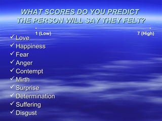 WHAT SCORES DO YOU PREDICTWHAT SCORES DO YOU PREDICT
THE PERSON WILL SAY THEY FELT?THE PERSON WILL SAY THEY FELT?
 LoveLove
 HappinessHappiness
 FearFear
 AngerAnger
 ContemptContempt
 MirthMirth
 SurpriseSurprise
 DeterminationDetermination
 SufferingSuffering
 DisgustDisgust
1 (Low) 7 (High)
 