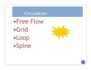 Circulation
Free Flow
Grid
Loop
Spine

                 5-41
 