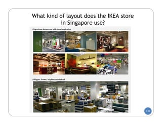 What kind of layout does the IKEA store
          in Singapore use?




                                          5-50
 