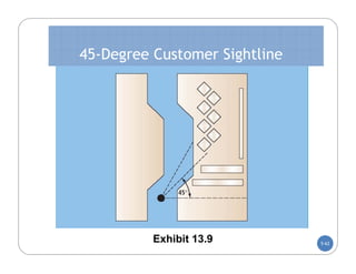 45-Degree Customer Sightline




          Exhibit 13.9         5-62
 