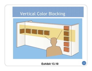 Vertical Color Blocking




                          5-63
          Exhibit 13.10
 