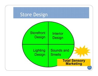 Store Design


    Storefront   Interior
       Design    Design


      Lighting   Sounds and
       Design    Smells
                        Total Sensory
                          Marketing
                                        5-71
 