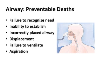 Airway: Preventable Deaths
• Failure to recognize need
• Inability to establish
• Incorrectly placed airway
• Displacement
• Failure to ventilate
• Aspiration
 