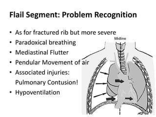 37
Flail Segment: Problem Recognition
• As for fractured rib but more severe
• Paradoxical breathing
• Mediastinal Flutter
• Pendular Movement of air
• Associated injuries:
Pulmonary Contusion!
• Hypoventilation
 