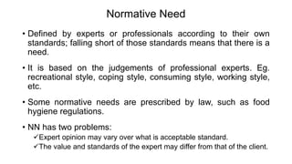 Normative Needs. Examples Identifying health promotion needs and priorities | PDF