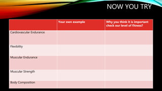 NOW YOU TRY
Your own example Why you think it is important
check our level of fitness?
Cardiovascular Endurance
Flexibility
Muscular Endurance
Muscular Strength
Body Composition
 