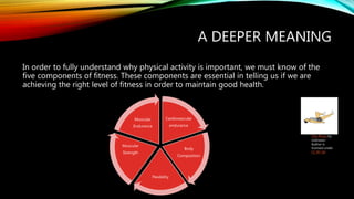 A DEEPER MEANING
In order to fully understand why physical activity is important, we must know of the
five components of fitness. These components are essential in telling us if we are
achieving the right level of fitness in order to maintain good health.
This Photo by
Unknown
Author is
licensed under
CC BY-SA
Cardiovascular
endurance
Body
Composition
Flexibility
Muscular
Strength
Muscular
Endurance
 