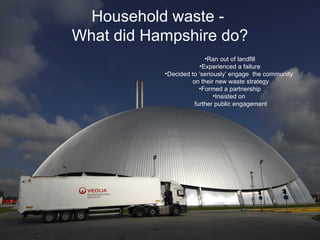 Household waste -  What did Hampshire do? Ran out of landfill Experienced a failure Decided to ‘seriously’ engage  the community  on their new waste strategy Formed a partnership Insisted on  further public engagement 
