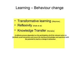 Learning – Behaviour change Transformative learning  (Mezirow) Reflexivity  (Kolb et al) Knowledge Transfer  (Nonaka)   A reflexive process dependent on the participation of all the relevant actors to facilitate social interaction and ensure the sharing of knowledge and experience with the potential to lead to a change in behaviour.   