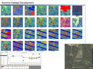 Summer Cottage Development 