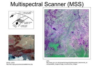 UNC. http://www.cpc.unc.edu/projects/nangrong/data/spatial_data/remote_sensing/satellite_imagery/image_inventory/mss_images. EROS, USGS. http://edc.usgs.gov/products/satellite/mss.php Multispectral Scanner (MSS) 
