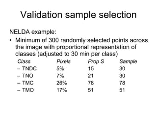 Validation sample selection NELDA example: Minimum of 300 randomly selected points across the image with proportional representation of classes (adjusted to 30 min per class) Class Pixels Prop S Sample TNDC 5% 15 30 TNO 7% 21 30 TMC 26% 78 78 TMO 17% 51 51 